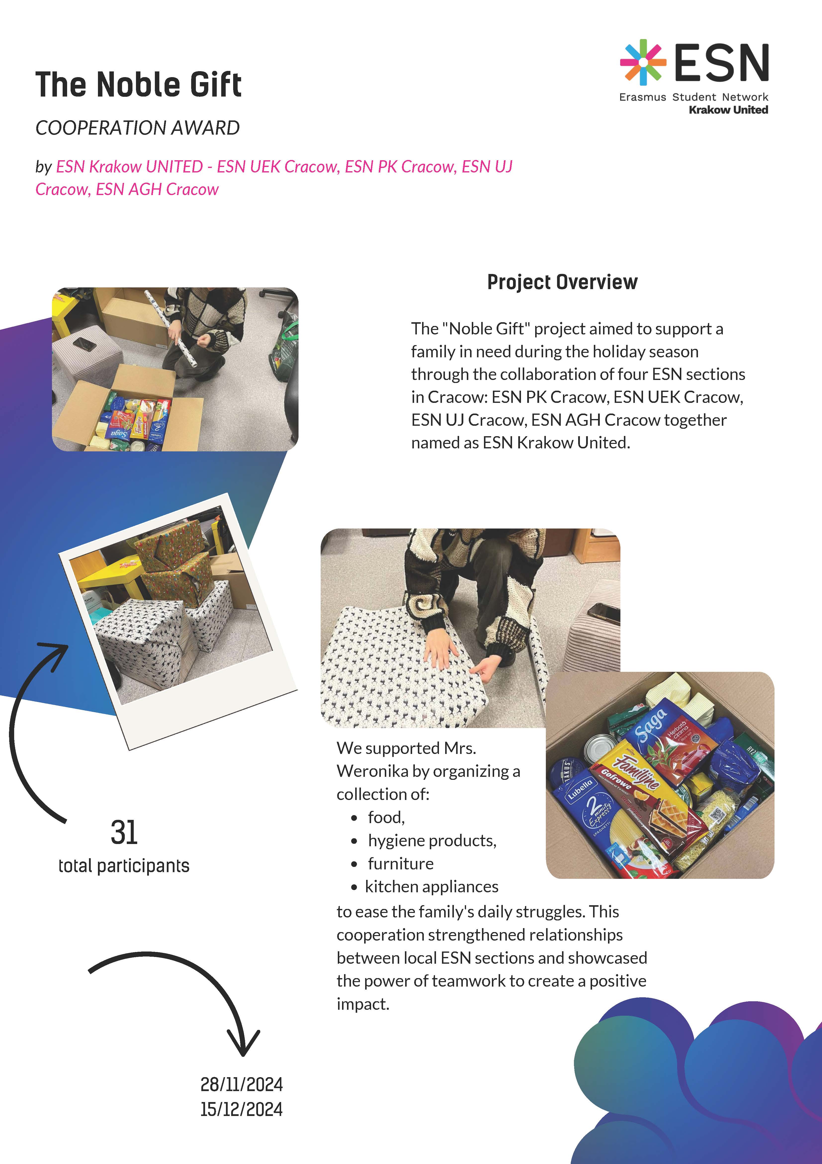 Cooperation Award Honourable Mention 2